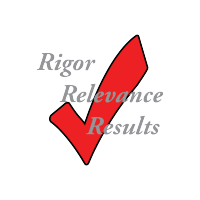 Rigor, Relevance, Results